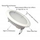 Downlight Redondo LED SAMSUNG 30W Blanco 5000ºK, corte 185mm
