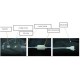 Cable Rectificador Tira LED SMD3528 RGB 230V AC